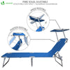 Transat pare soleil Lot de 2 pcs bleu - vuunut.com