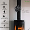 Ventilateur poele bois 6 lames avec thermometre - vuunut.com