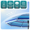 Parasol de jardin 2m avec ancrage sol et sac de transport Bleu mixte - vuunut.com
