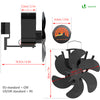 Ventilateur poele bois 6 lames avec thermometre - vuunut.com