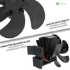 Ventilateur poele bois 6 lames avec thermometre - vuunut.com