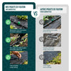 Lot de 250 piquets de fixation pour jardin U 150x30mm en acier galvanise - vuunut.com