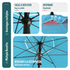 Parasol de jardin 2m avec ancrage sol et sac de transport Turquoise - vuunut.com