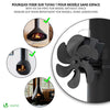 Ventilateur poele bois 6 lames avec thermometre - vuunut.com