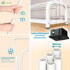 Portant a vetement double avec 2 niveaux etageres chaussures 4 Crochets Lateraux 110x35x146cm metal Blanc - vuunut.com