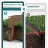 Lot de 10 Bordures de jardin acier galvanise avec pointes ancrages 106x18cm marron - vuunut.com