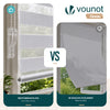 Lot de 2 Store enrouleur jour nuit double 90x150cm Blanc - vuunut.com